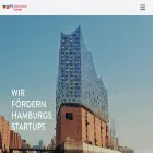 innovationsstarter.com