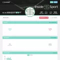 insidesport.blogabet.com