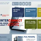 interconnect.net