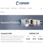 investor.canaan-creative.com