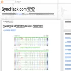 inv.synchack.com