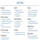 iosref.com