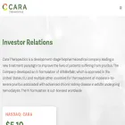 ir.caratherapeutics.com