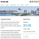 ir.ehang.com