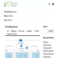 itbusinesstrend.com