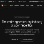 it-harvest.com