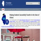 itransfer.org