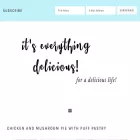 itseverythingdelicious.com