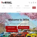 iwireusa.com