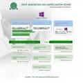 jamb.org.ng
