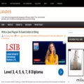 javatutorial95.blogspot.com