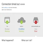 jobs.brandrepublic.com