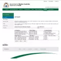 jobs.health.wa.gov.au