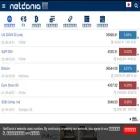 jp.m.netdania.com