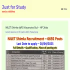 justforstudy.in