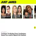 justjared.com