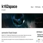k162space.com