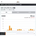 kepple.co.jp