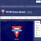 kfumorebrobasket.se