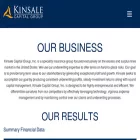 kinsalecapitalgroup.com