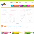kizphonics.com