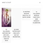 knotandplot.com