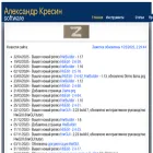 kresin.ru