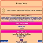 kurnoolbazar.com