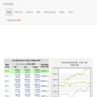 kursdollar.com