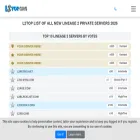 l2top.org