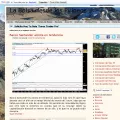 labolsadesdelospirineos.com
