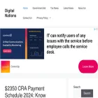leadingdigitalgovs.org
