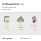 leveluperu.com