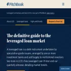 leveragedloan.com