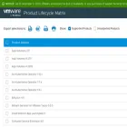 lifecycle.vmware.com