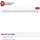 lirikku.id