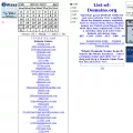 list-of-domains.org