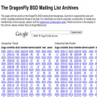 lists.dragonflybsd.org