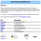 lists.freepascal.org