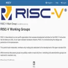 lists.riscv.org