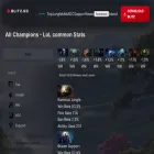 lolstats.com