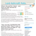 lordashcroftpolls.com