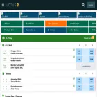 lotusbook247.cricket