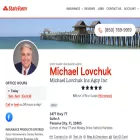 lovchuk.com
