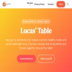 lucastable.com