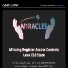m1racles.com