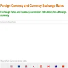 majorexchangerates.com