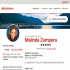 malindazampera.com