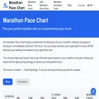 marathonpacechart.run