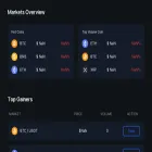 margintradingbtx.com